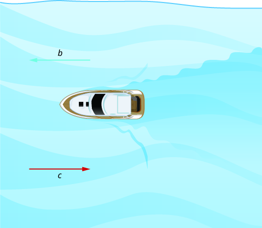 A picture of a boat traveling upstream, against the current.